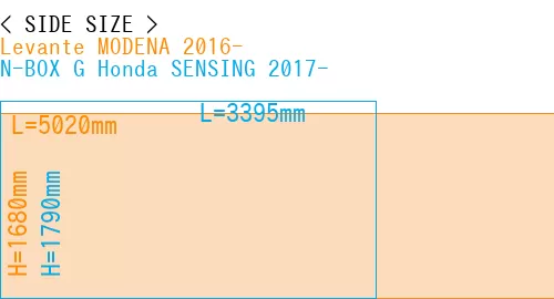#Levante MODENA 2016- + N-BOX G Honda SENSING 2017-